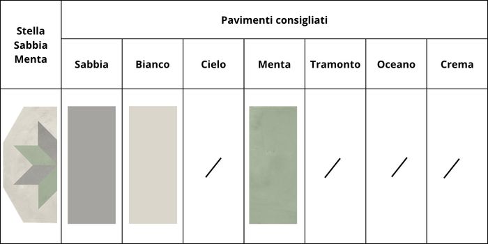 combinazione colori stella sabbia menta